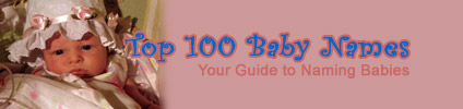 Top 100 Baby Names